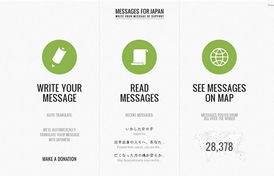 60個(gè)精品CSS網(wǎng)頁設(shè)計(jì)賞析 探索現(xiàn)代網(wǎng)站設(shè)計(jì)的藝術(shù)與創(chuàng)新