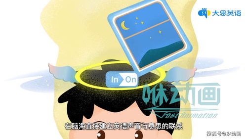 咻動畫產品宣傳動畫時長把控與制作攻略